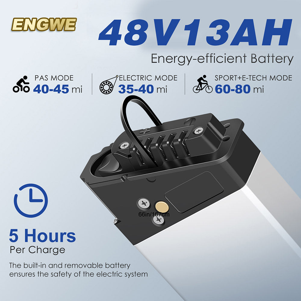 Engwe EP-2 Pro (Upgraded Version)